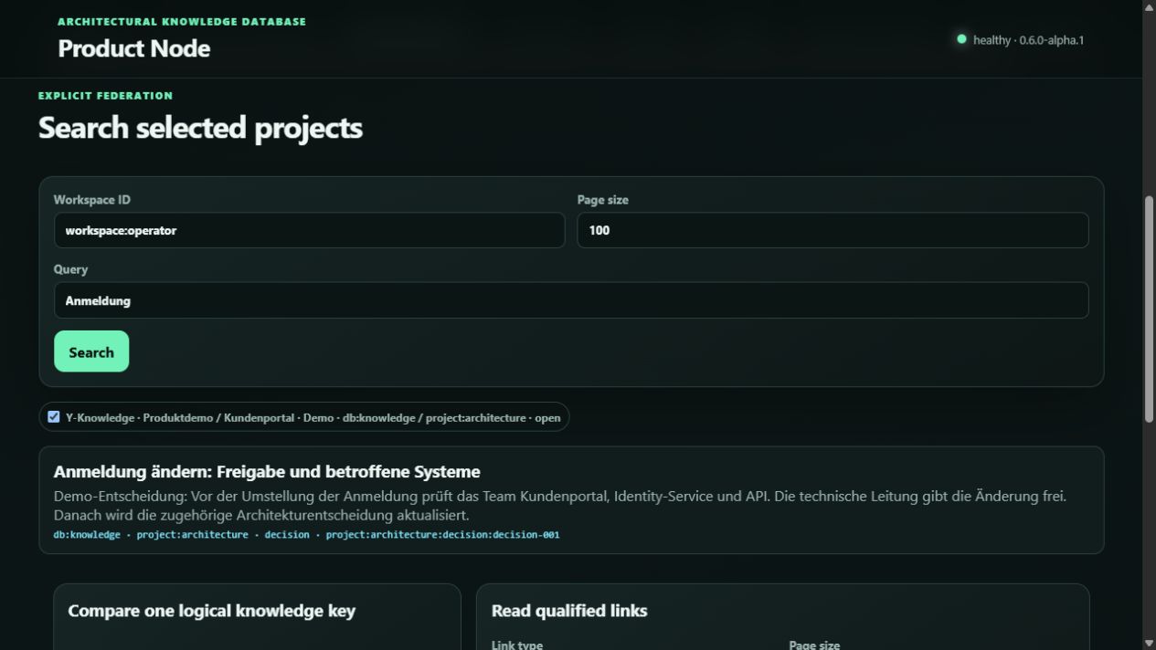 AKDB Product Node search for Anmeldung (sign-in), returning a documented decision linked to a fictitious customer-portal project.